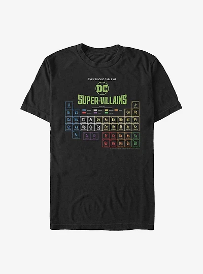 DC Comics Periodic Table Of Super-Villains T-Shirt