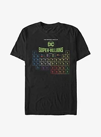 DC Comics Periodic Table Of Super-Villains T-Shirt