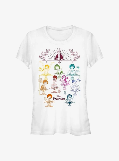Disney's Encanto Doodle Family Tree Girl's T-Shirt