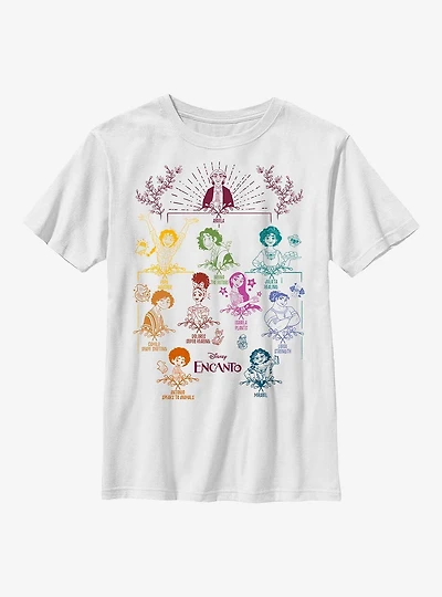 Disney Encanto Family Tree Youth T-Shirt