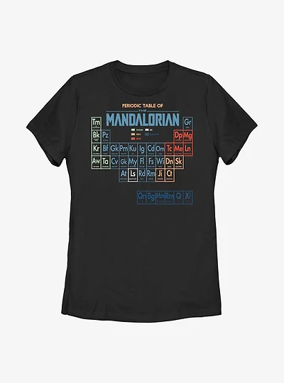 Star Wars The Mandalorian Table Of Womens T-Shirt