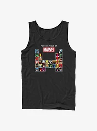 Marvel Periodic Table Of Tank