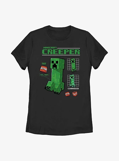 Minecraft Creeper Graph Womens T-Shirt