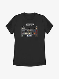Minecraft Periodic Elements Womens T-Shirt