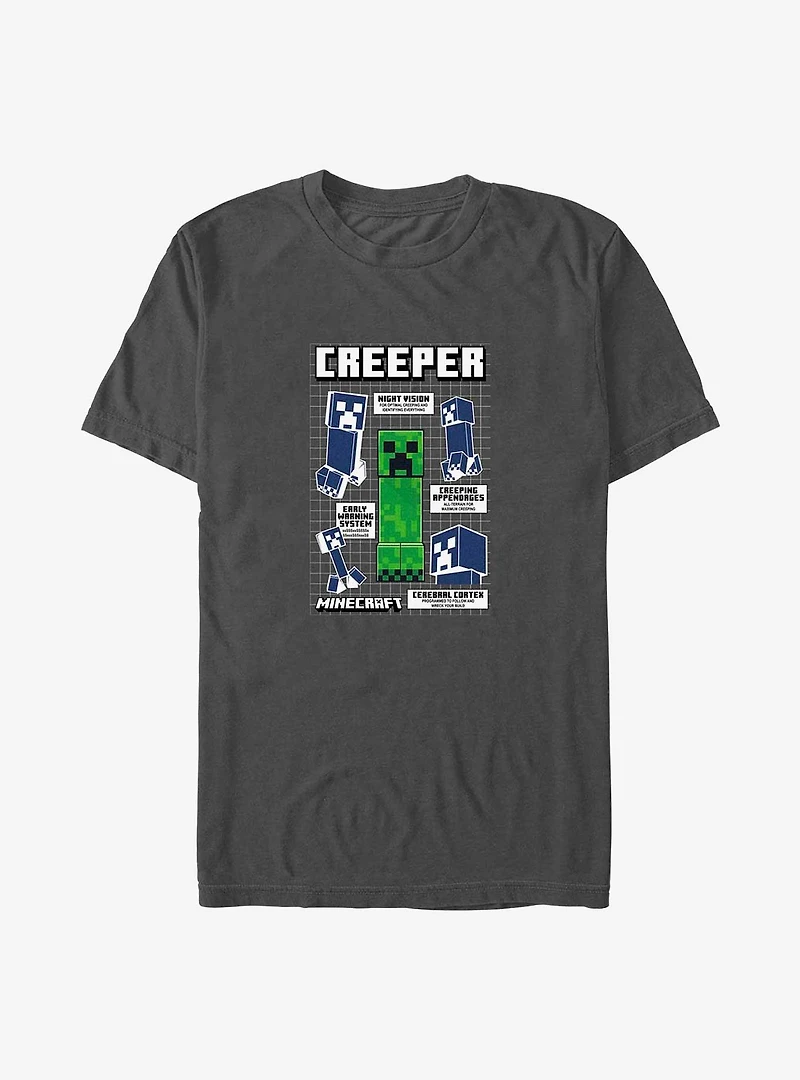 Minecraft Creeper Infograph T-Shirt