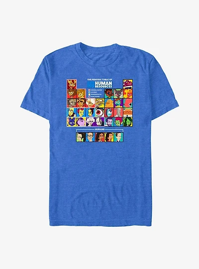 Human Resources Periodic Table T-Shirt