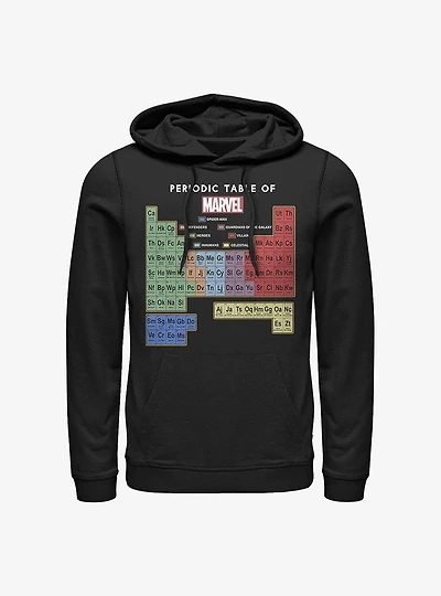 Marvel Perdiodic Table Hoodie