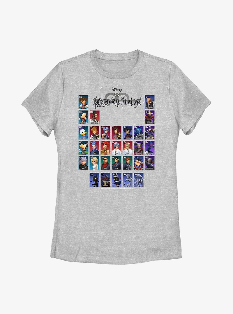 Kingdom Hearts Table of Characters Womens T-Shirt