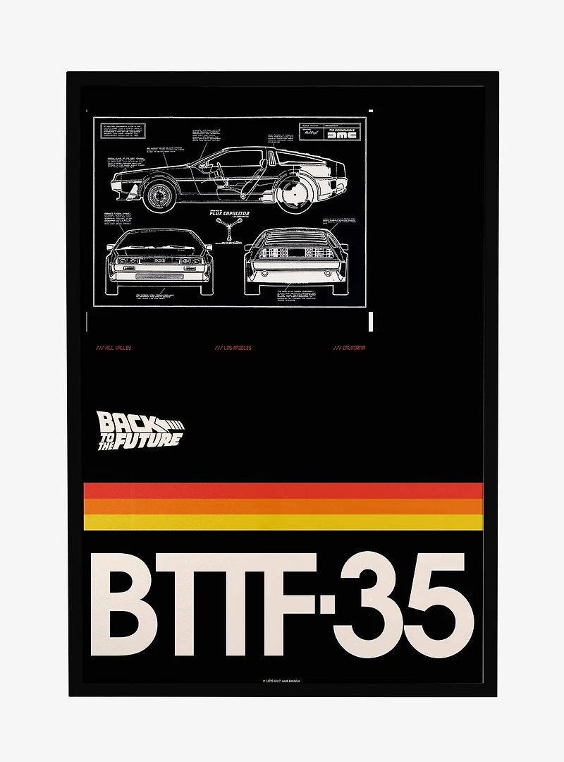 Back To The Future Delorean Blueprint Framed Poster