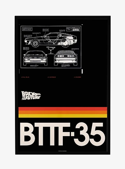 Back To The Future Delorean Blueprint Framed Poster