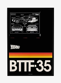Back To The Future Delorean Blueprint Framed Poster