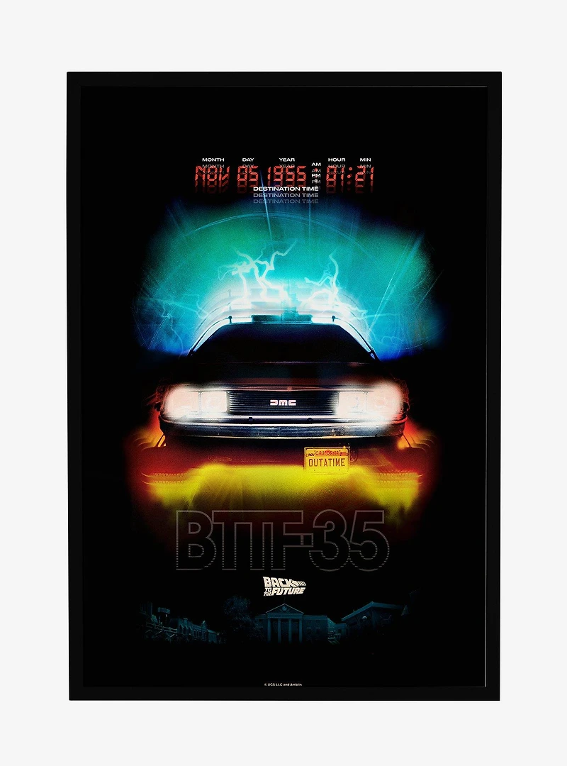 Back To The Future Delorean Clocktower Framed Poster