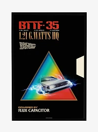Back To The Future Delorean Gigawatts Framed Poster