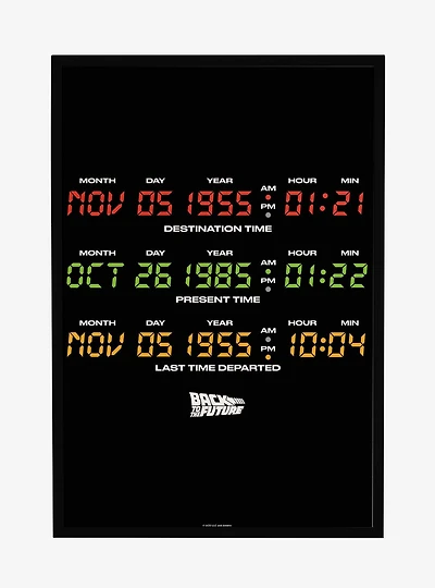 Back To The Future Delorean Time Destinations Framed Poster