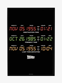 Back To The Future Delorean Time Destinations Framed Poster