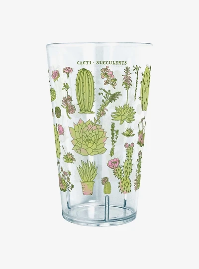 Hot Topic Cacti Chart Drawing Tritan