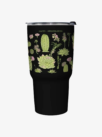 Cacti Chart Drawing Travel Mug
