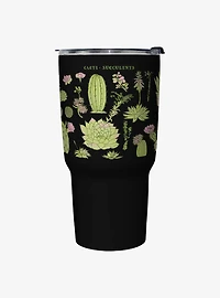 Cacti Chart Drawing Travel Mug