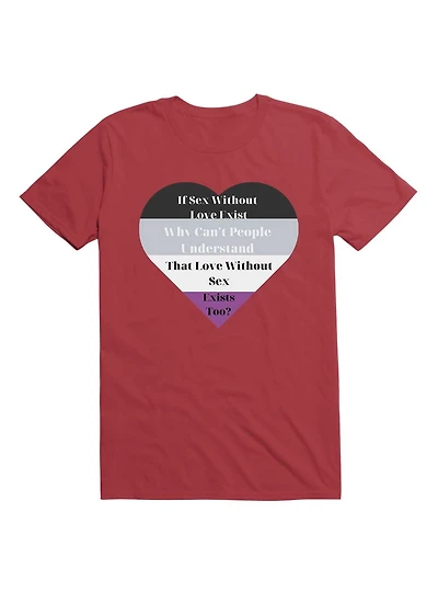 Asexual Awareness T-Shirt