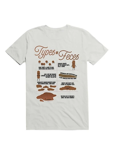 Types of Feces Poop Chart - Funny Stool Graphic T-Shirt