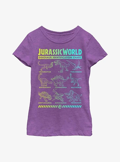 Jurassic Park Dinosaur Identification Chart Gradient Youth Girls T-Shirt