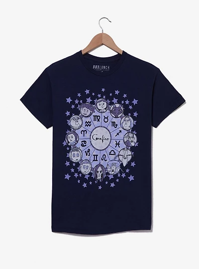 Coraline Astrological Chart Women's T-Shirt