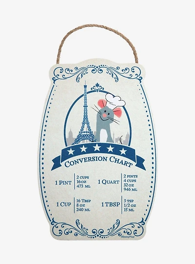 Disney Pixar Ratatouille Remy in Paris Kitchen Conversion Chart — BoxLunch Exclusive