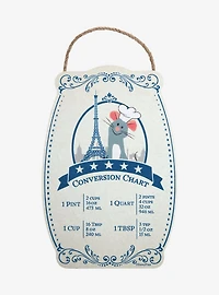 Disney Pixar Ratatouille Remy in Paris Kitchen Conversion Chart — BoxLunch Exclusive