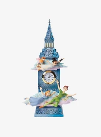 Disney Peter Pan Clock Jim Shore Figure