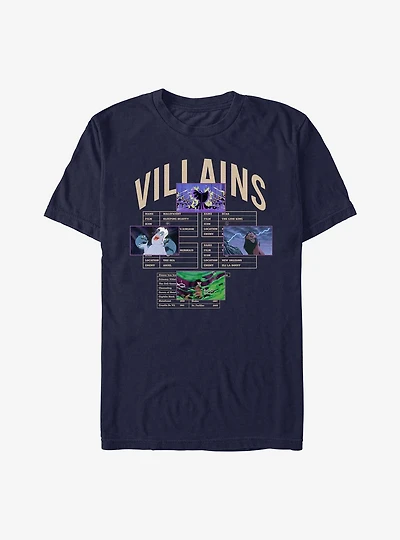 Disney Villains Data Chart T-Shirt