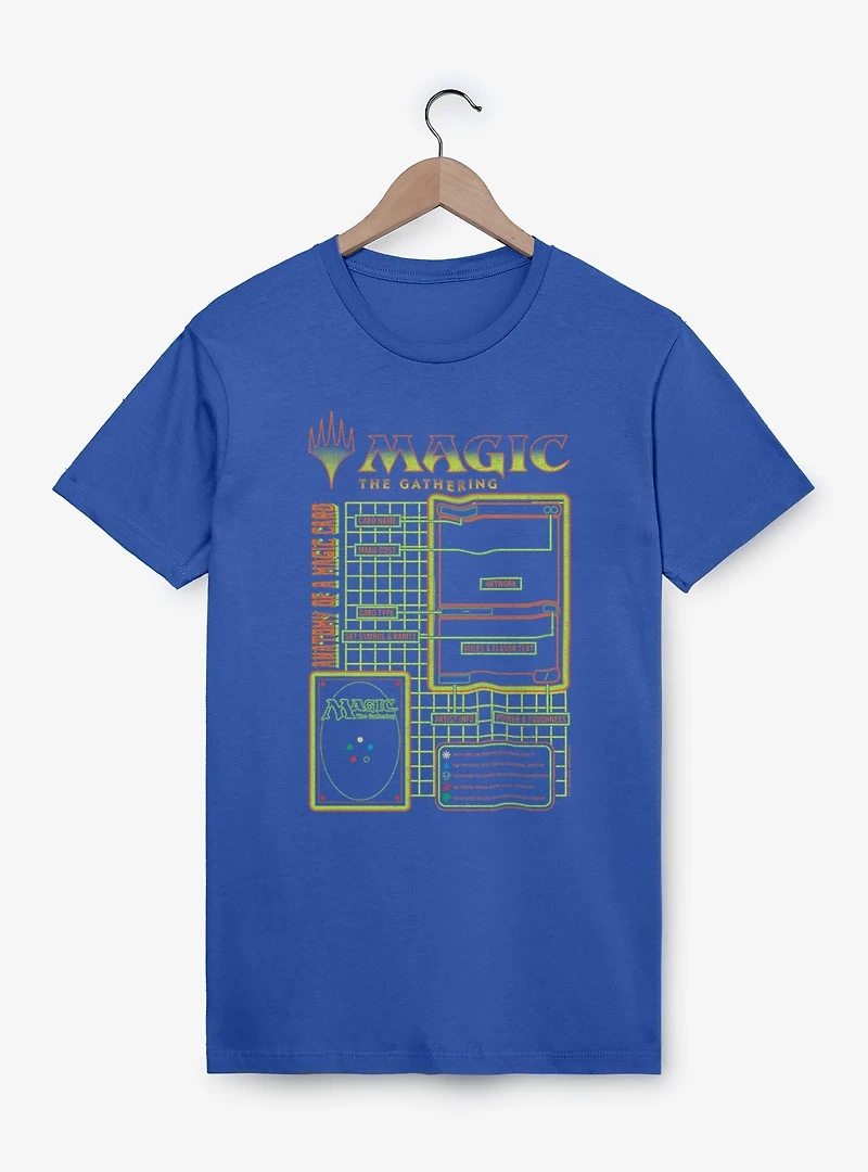 Magic: The Gathering Card Anatomy T-Shirt