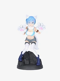 Bandai Namco Re: Zero Starting Life in Another World Espresto Rem (Monster Motions) Figure (Another Color Ver.)