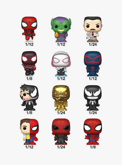 Funko Bitty Pop! Marvel Spider-Man Blind Bag Mini Figure