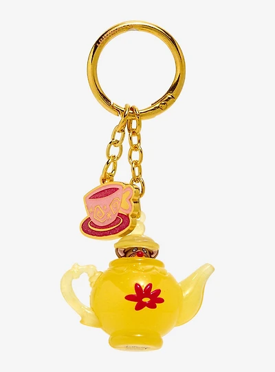 Disney Alice in Wonderland Dormouse Teapot Figural Keychain - BoxLunch Exclusive