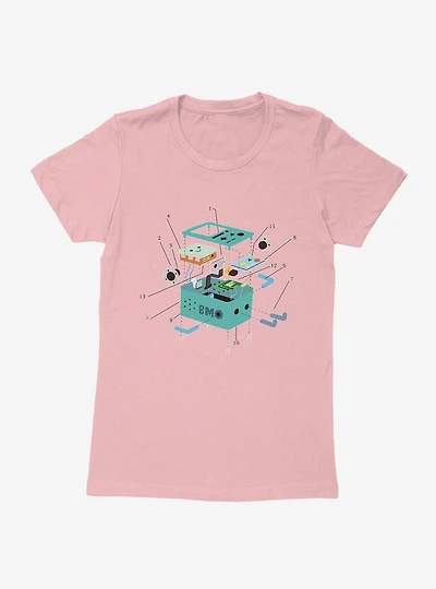 Adventure Time BMO Manual Womens T-Shirt