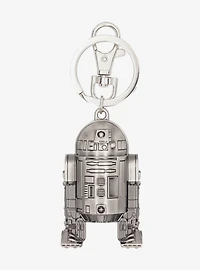 Star Wars R2-D2 Figural Keychain