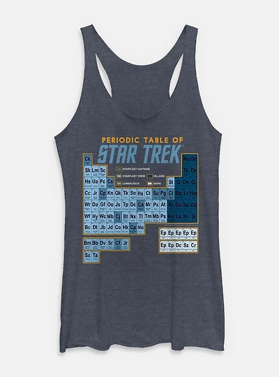 Star Trek Periodic Table Gold Womens Tank Top