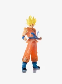 Bandai Namco Dragon Ball Super Clearise Goku Figure