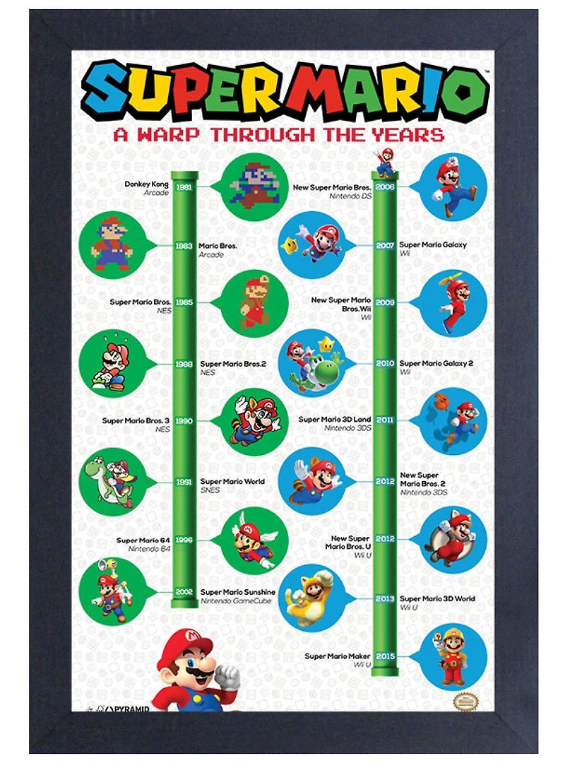 Super Mario A Warp Through Framed Poster