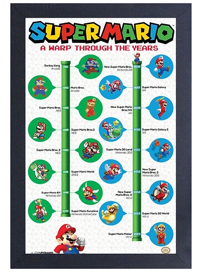 Super Mario A Warp Through Framed Poster