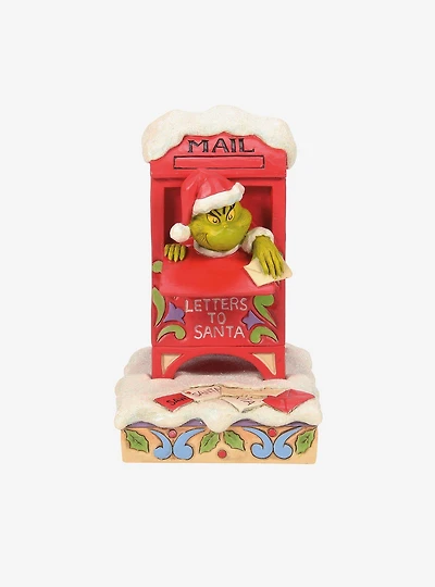 How The Grinch Stole Christmas! in Mailbox Figure