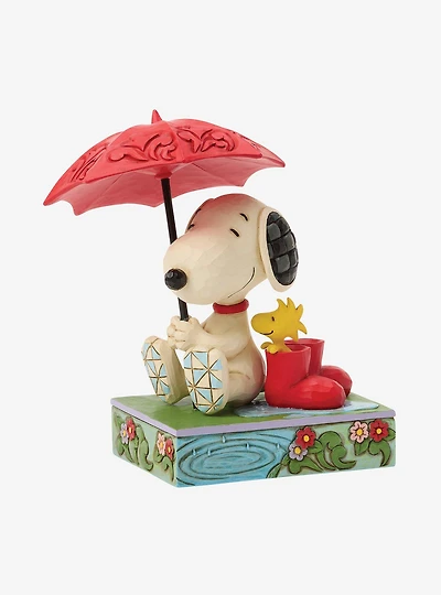 Jim Shore Peanuts Snoopy Holding Umbrella Figurine