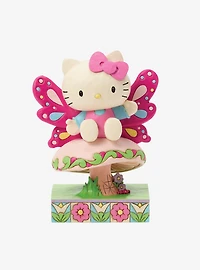 Jim Shore Sanrio Hello Mushroom Fairy Figurine
