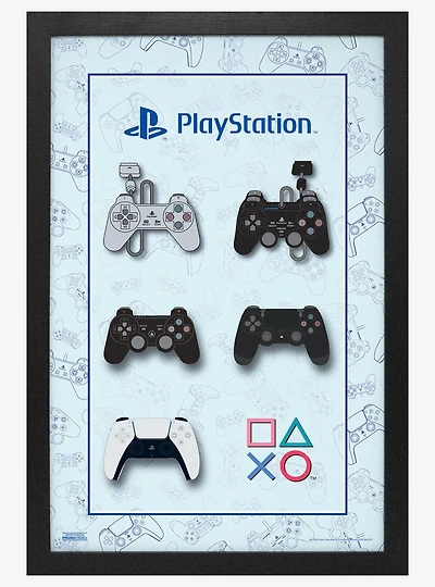 PlayStation Controller Generations 11x17" Framed Poster