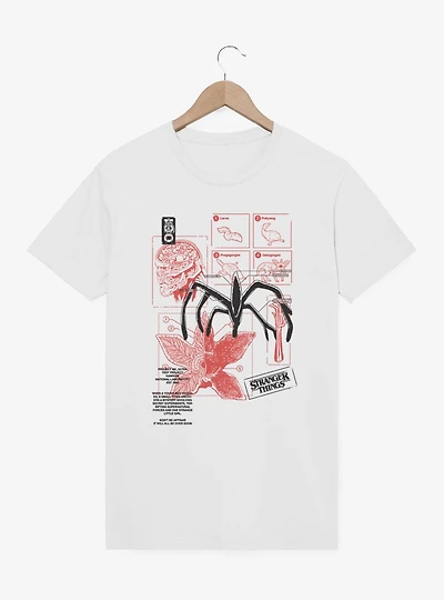 Stranger Things Project MK Ultra T-Shirt