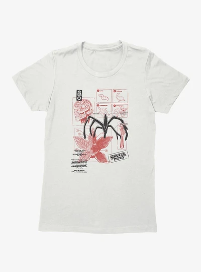 Stranger Things Project MK Ultra Womens T-Shirt