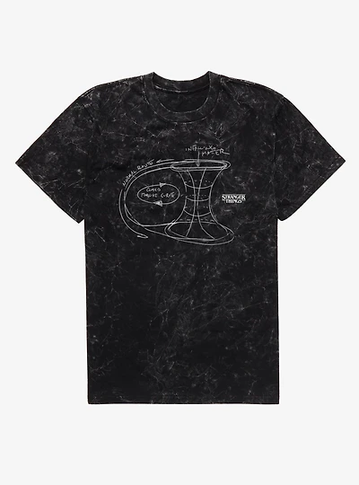 Stranger Things Timewarp Theory Sketch Mineral Wash T-Shirt
