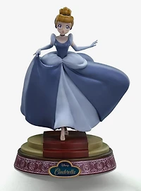 Iron Studios Disney Cinderella Anime Figure