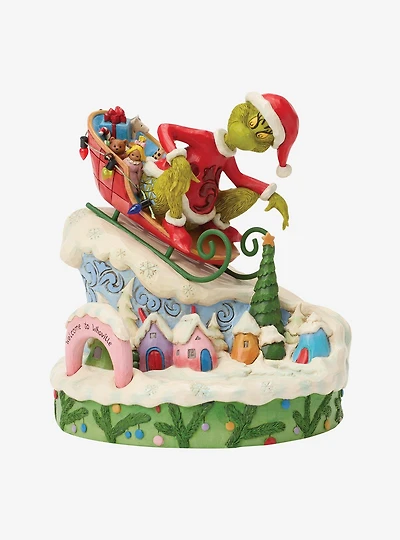 Jim Shore Large Grinch On Sled Figurine