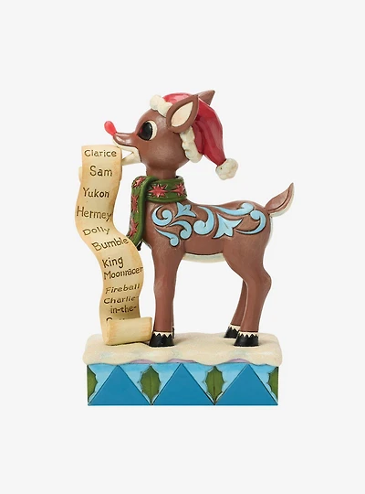Jim Shore Rudolph With List In Figurine